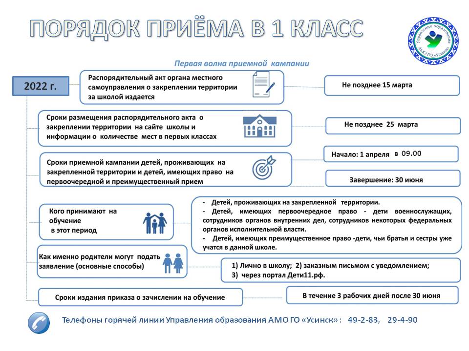 Будущим первоклассникам.